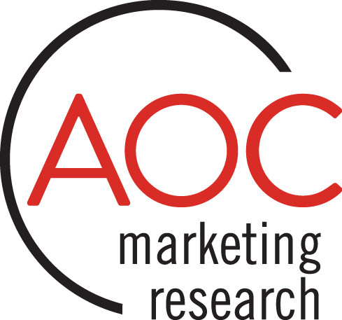 AOC Marketing Research